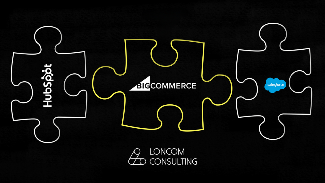 Boosting Business Growth with BigCommerce: The Power of Integrating HubSpot and Salesforce