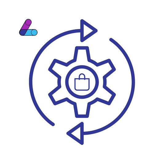 Ecommerce Automations