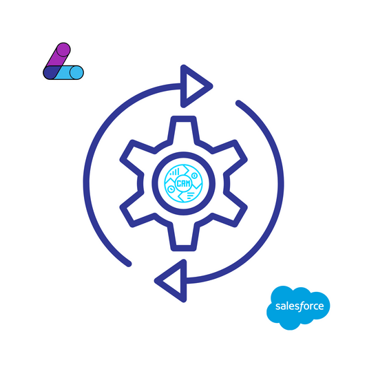 Salesforce CRM Automations