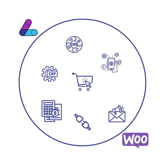 WooCommerce Integrations