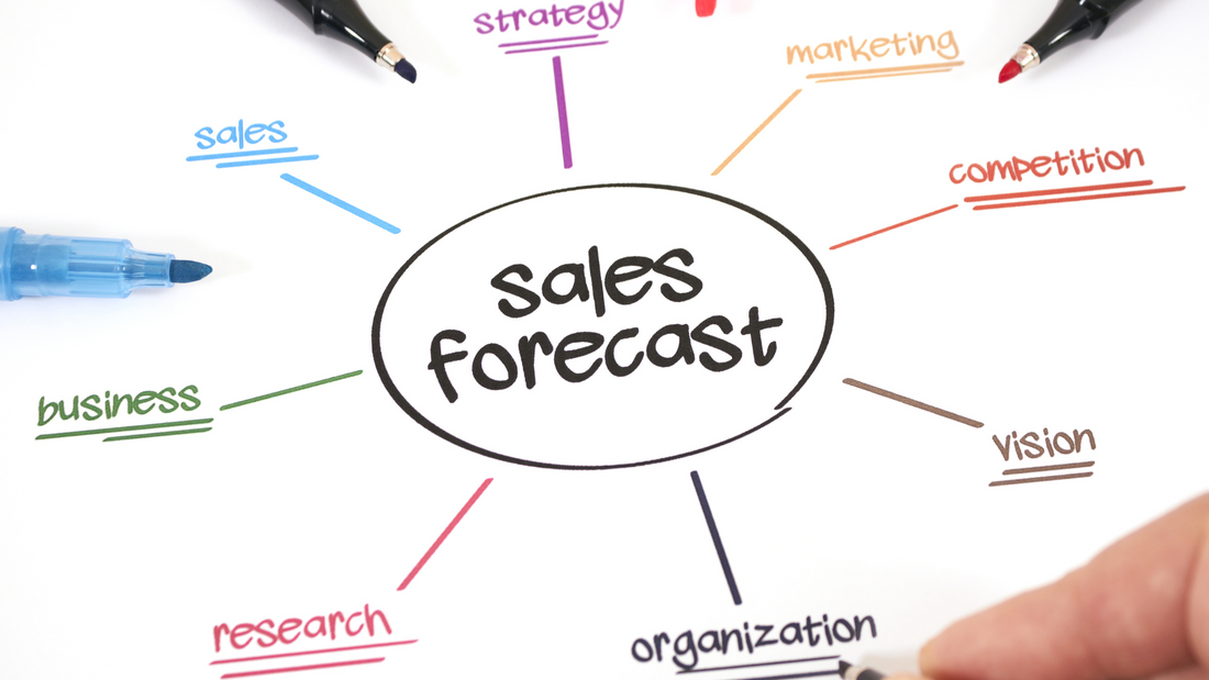 How do I forecast my sales?