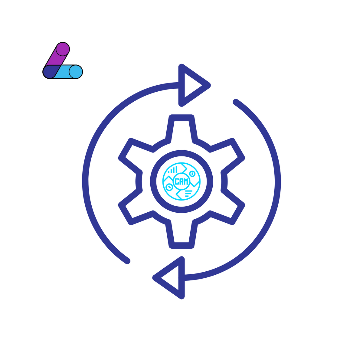 CRM Automations