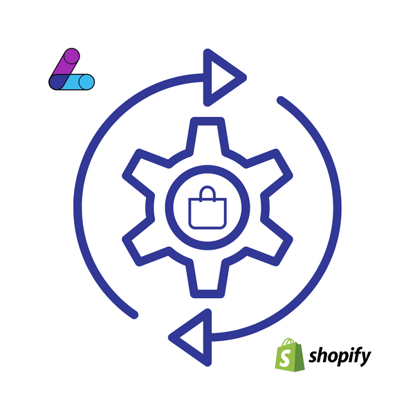 Shopify Automations