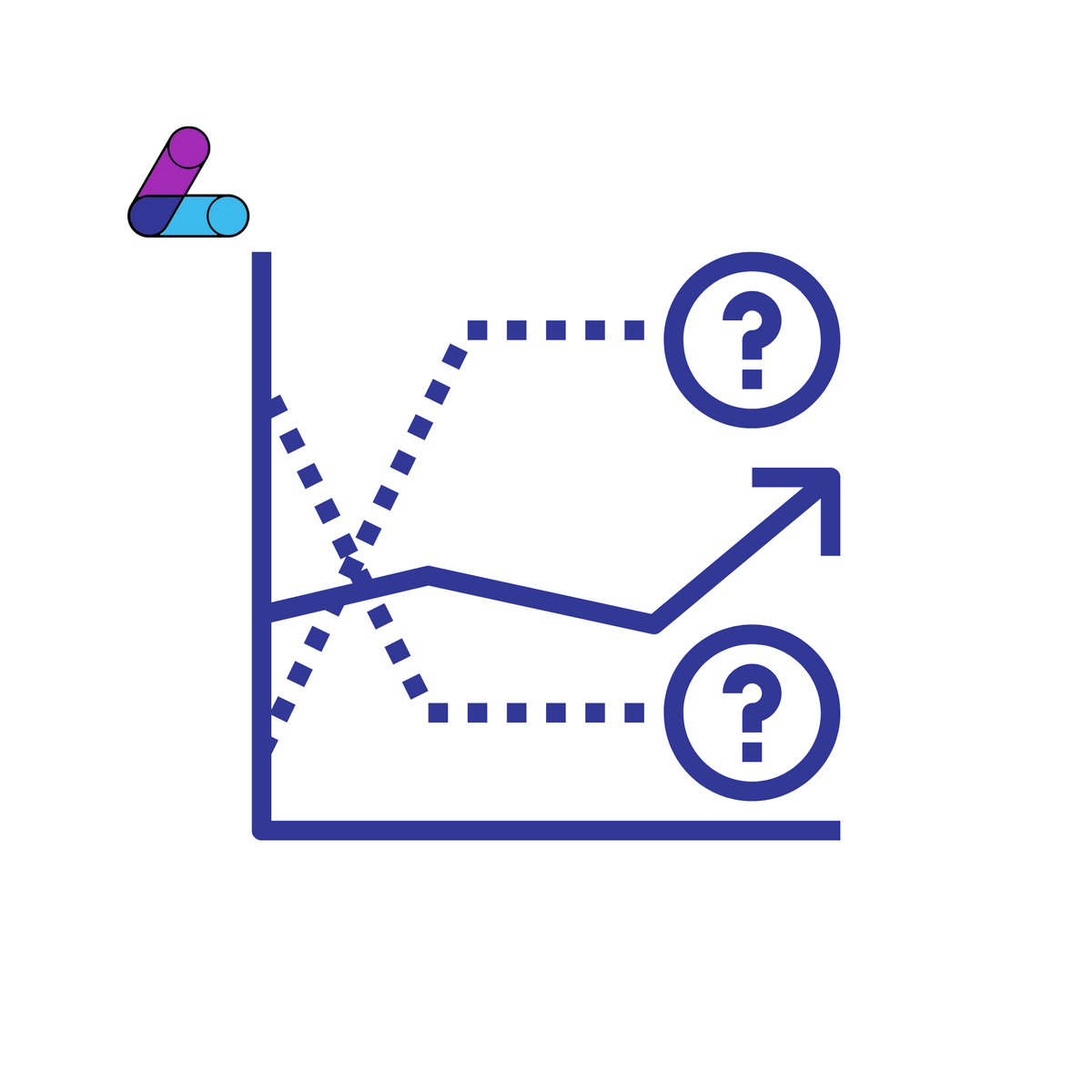 Ecommerce Forecasting