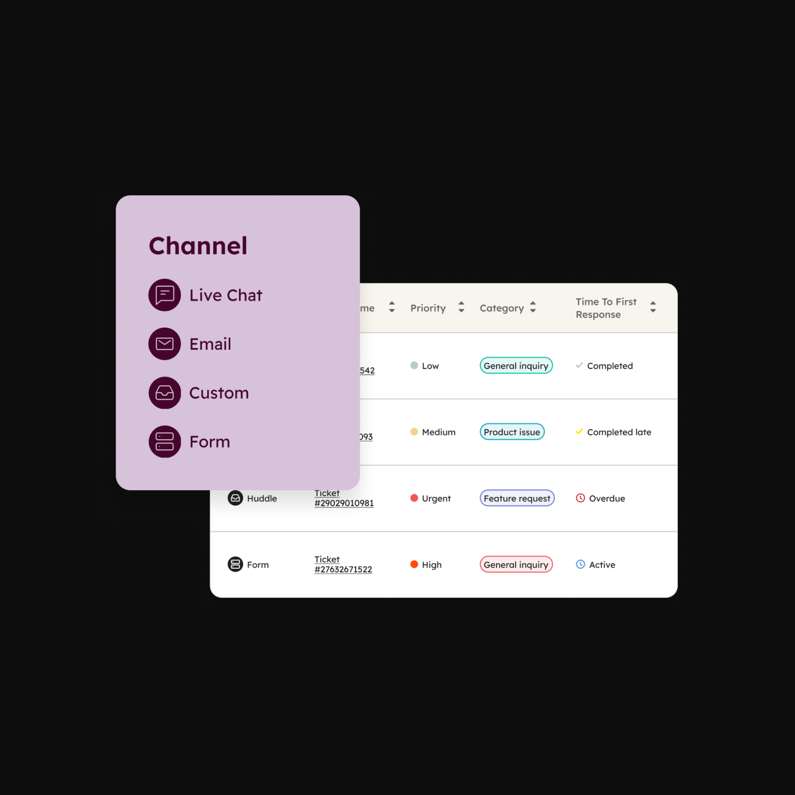 Service Hub Built Around Your Customers