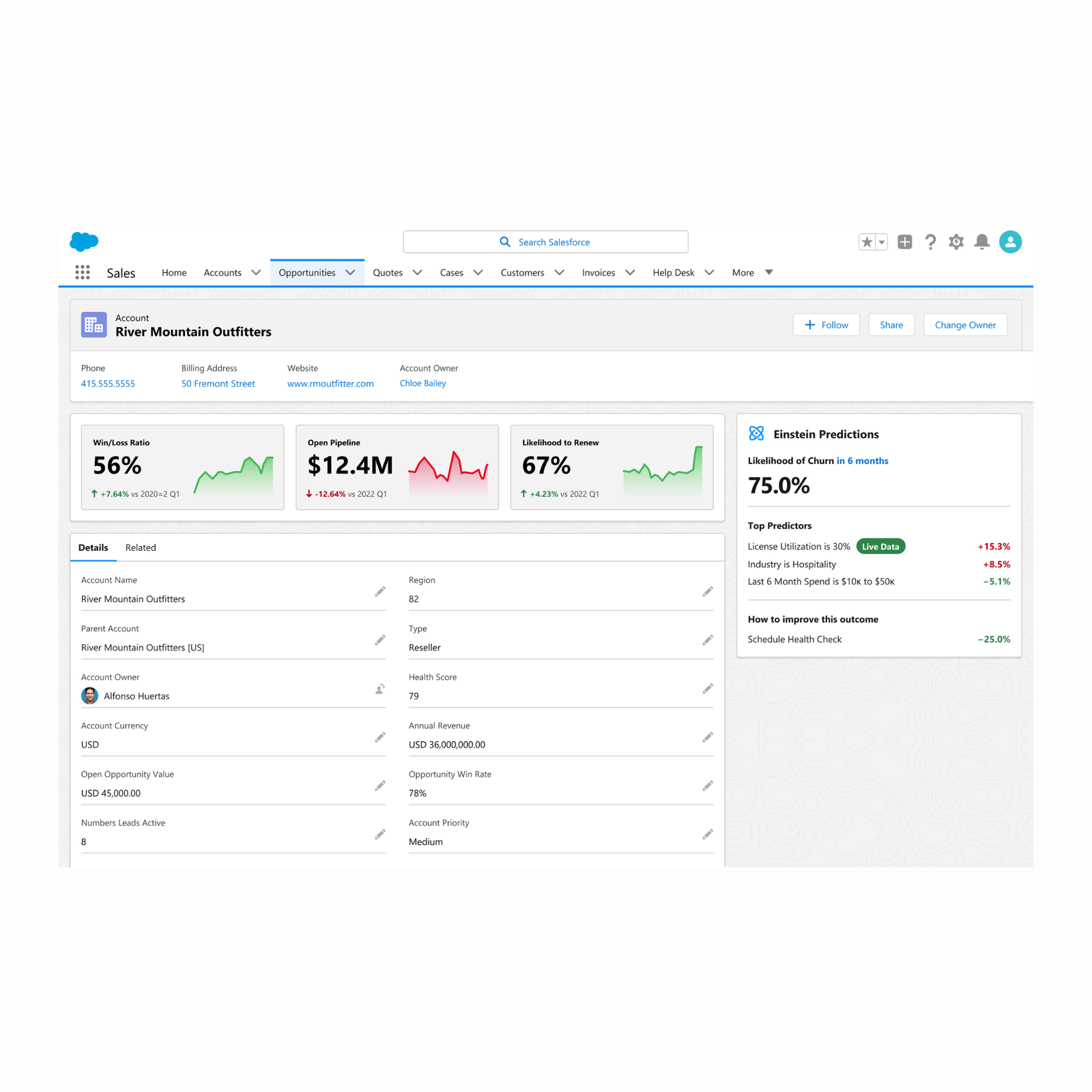 Sales Cloud Built for Consistent, Scalable Performance
