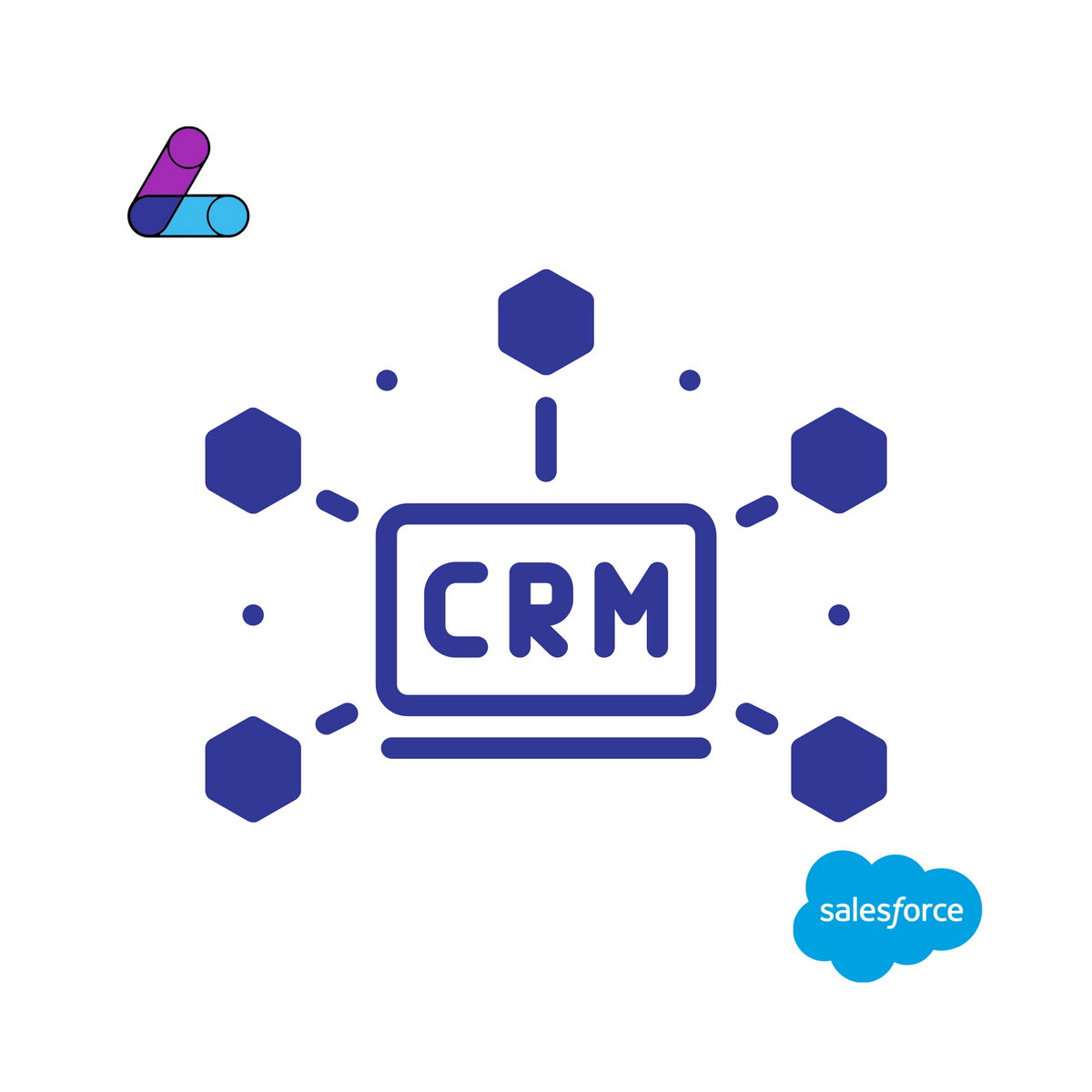 Crm Objects Salesforce CRM Objects Creation – Loncom Consulting