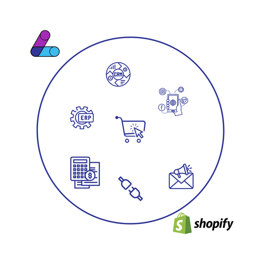 Shopify Integrations